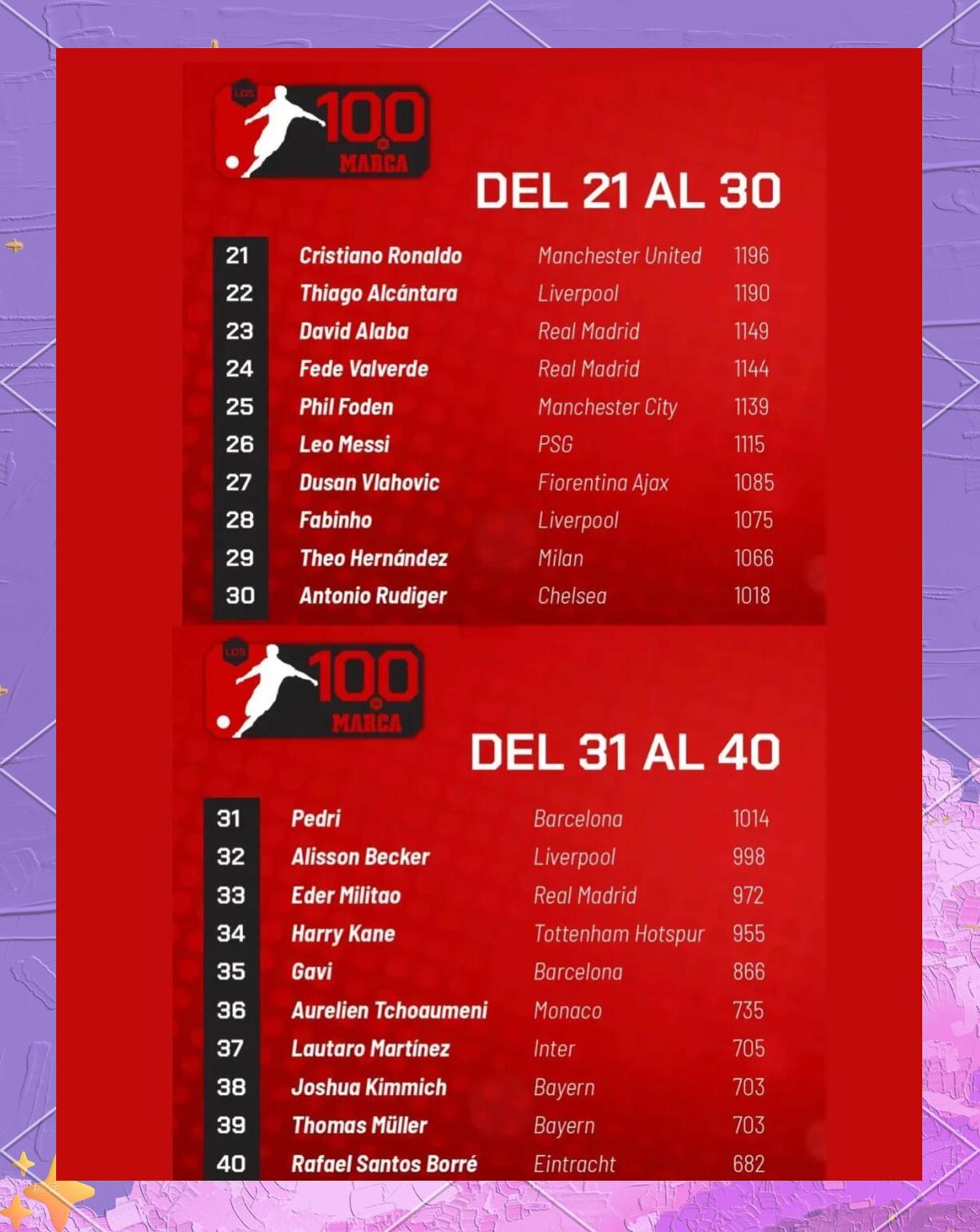 包含“西甲明星连续建功，助力球队稳步上升”的词条