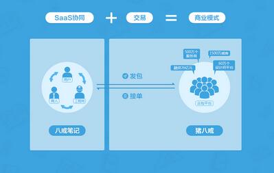 乐鱼体育:退役球星的创业之路:挑战与机遇并存 乐鱼体育:退役球星的创业之路:挑战与机遇并存