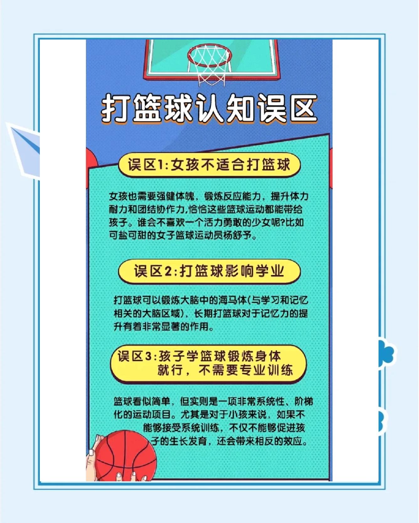 包含乐鱼体育：篮球运动损伤预防与康复，科学保障健康的词条