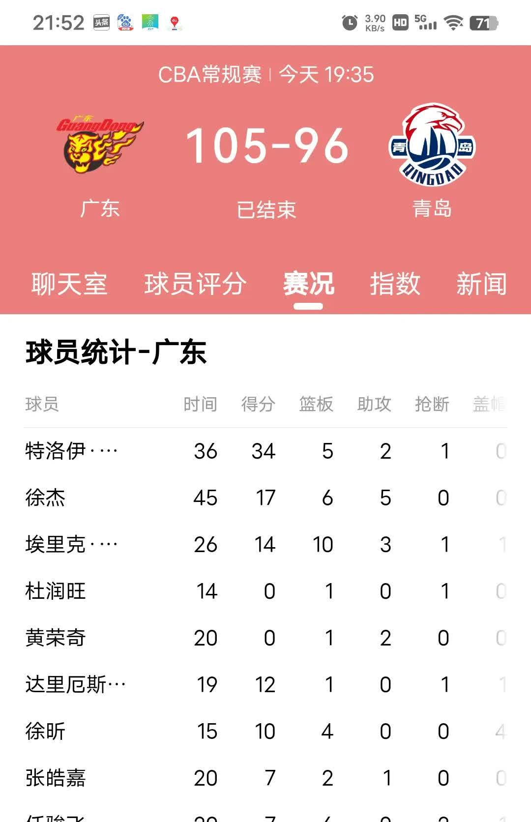 包含乐鱼体育:中国足球金球奖评选结果公信力提升：专家评审、球迷投票与数据分析的词条