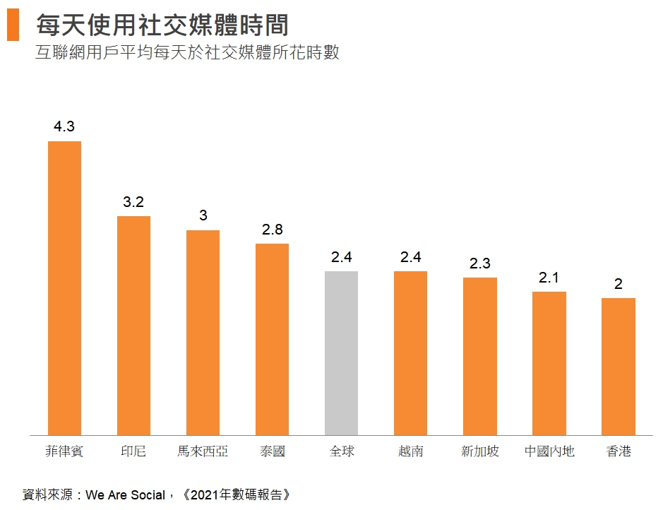 包含乐鱼体育:运动员的社交网络:如何利用社交媒体建立联系的词条 包含乐鱼体育:运动员的社交网络:如何利用社交媒体建立联系的词条