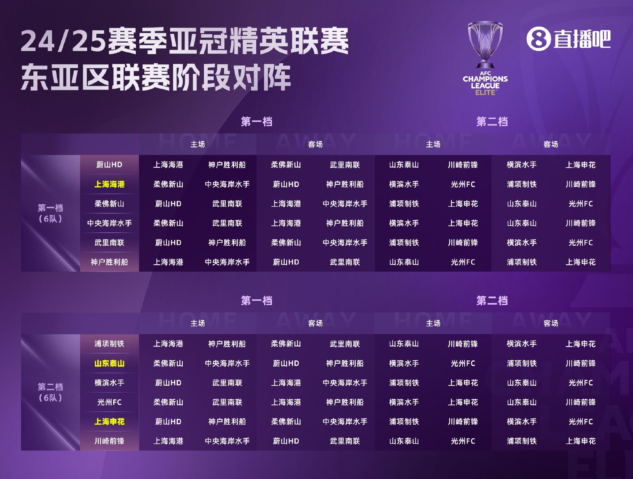 乐鱼体育：中国足球俱乐部首次夺得亚冠冠军，创造历史的简单介绍